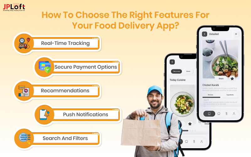 Right Features for Your Food Delivery App